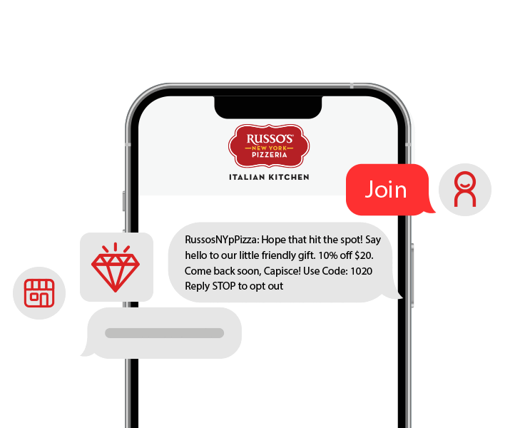 Smartphone screen showing a Russo's pizza text message offering a discount.