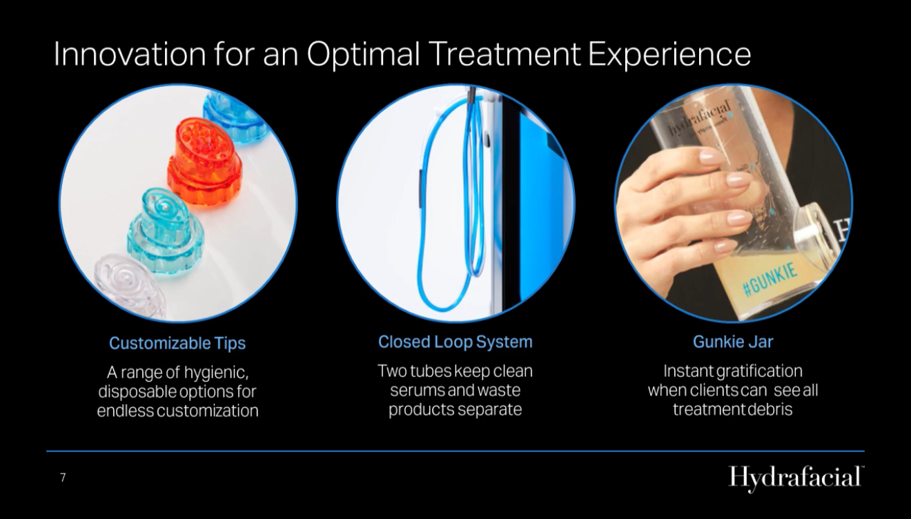 Three circular product images on a black background show treatment tools and a hand holding a device.