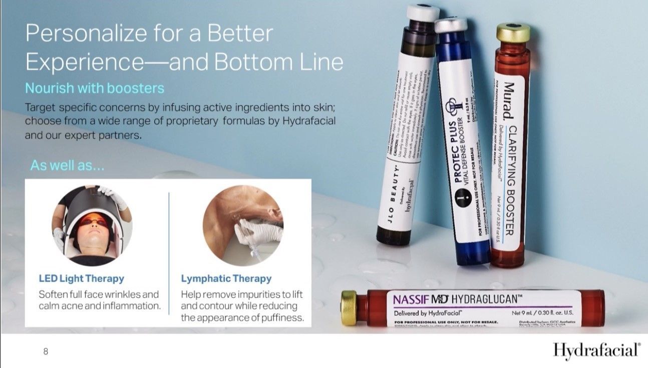 Hydrafacial ad with three skincare serum tubes and small treatment images on a light blue background