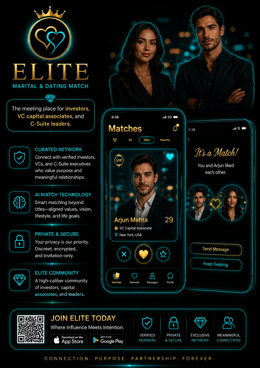 EliteMD Match info poster