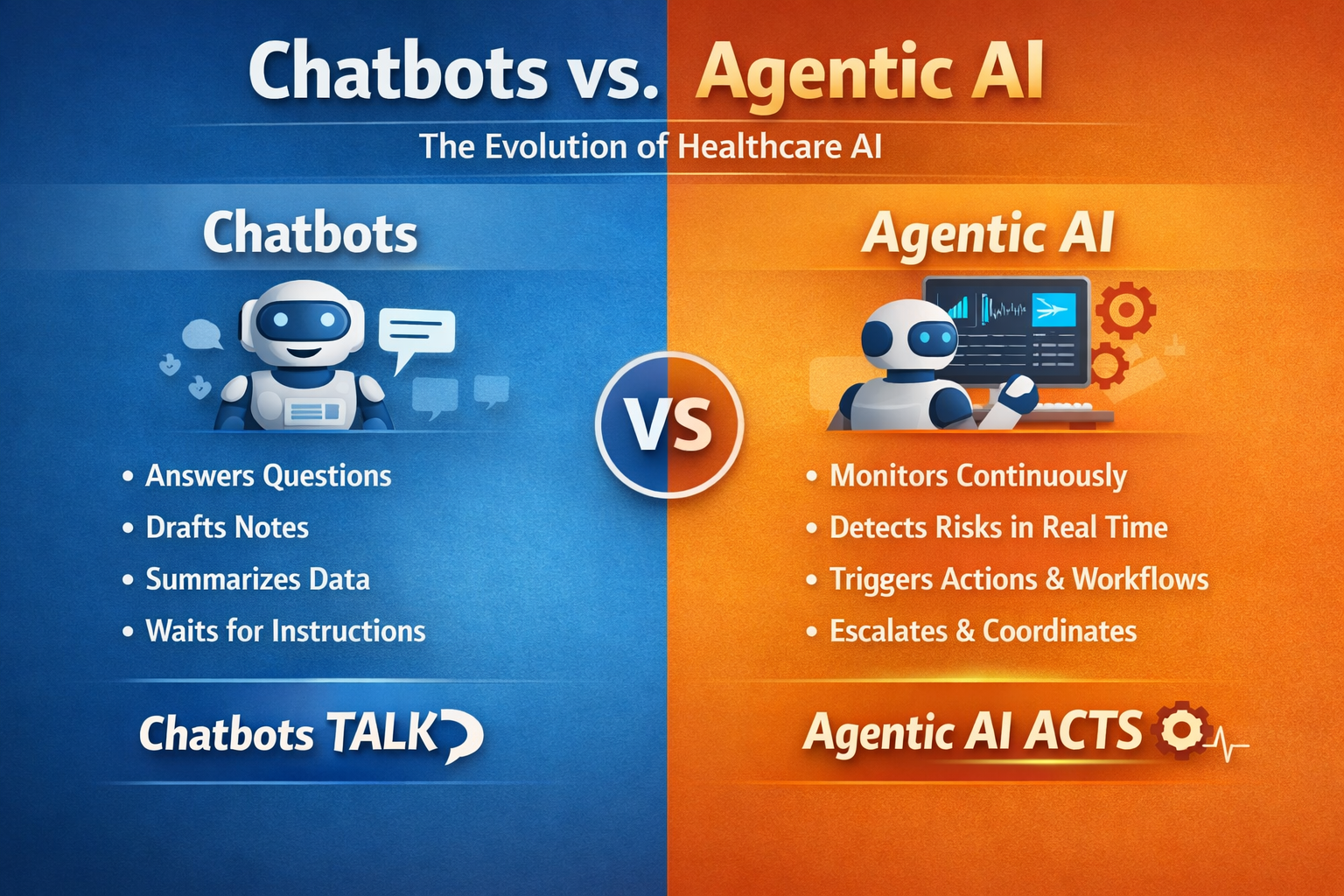 Blue and orange split graphic comparing chatbots and agentic AI in healthcare, with icons and bullet points.