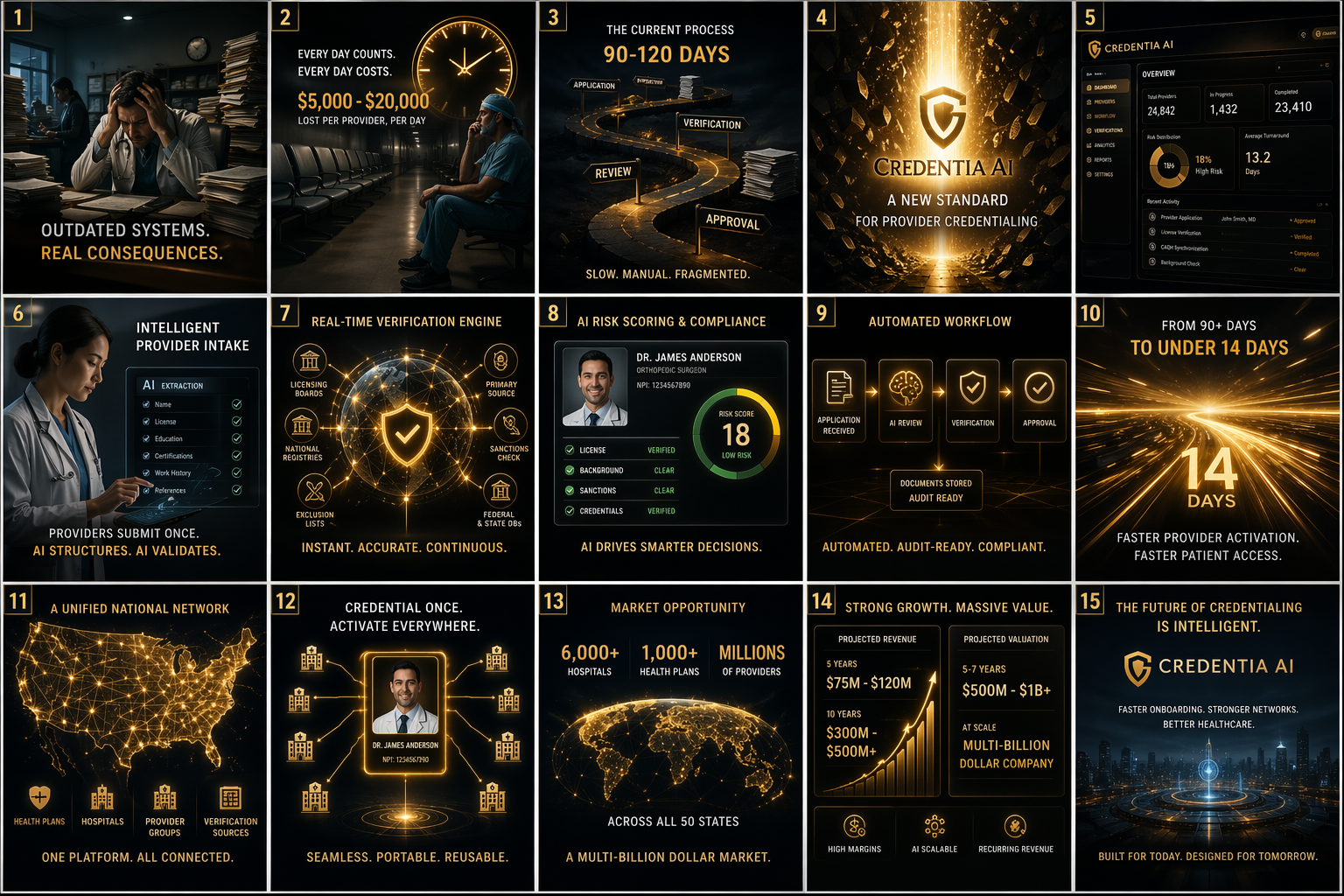 Gold-and-black dashboard collage of business analytics, charts, maps, profiles, and glowing data panels