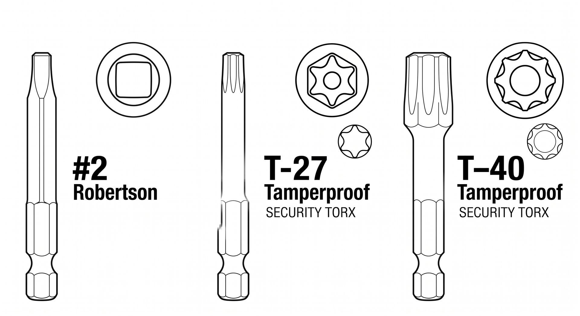 Wattz Up Standard Pedestal for EV Chargers with Optional Dual Forward-Facing Housing