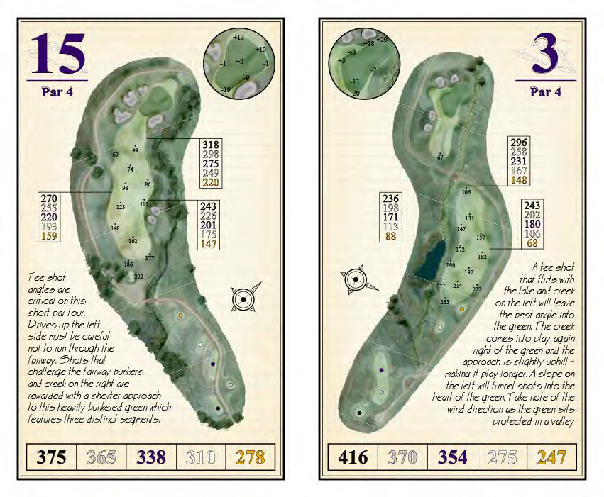 Two maps of a golf course with the number 15 and 3 on them