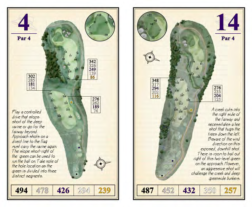Two maps of a golf course with the number 4 and 14 on them