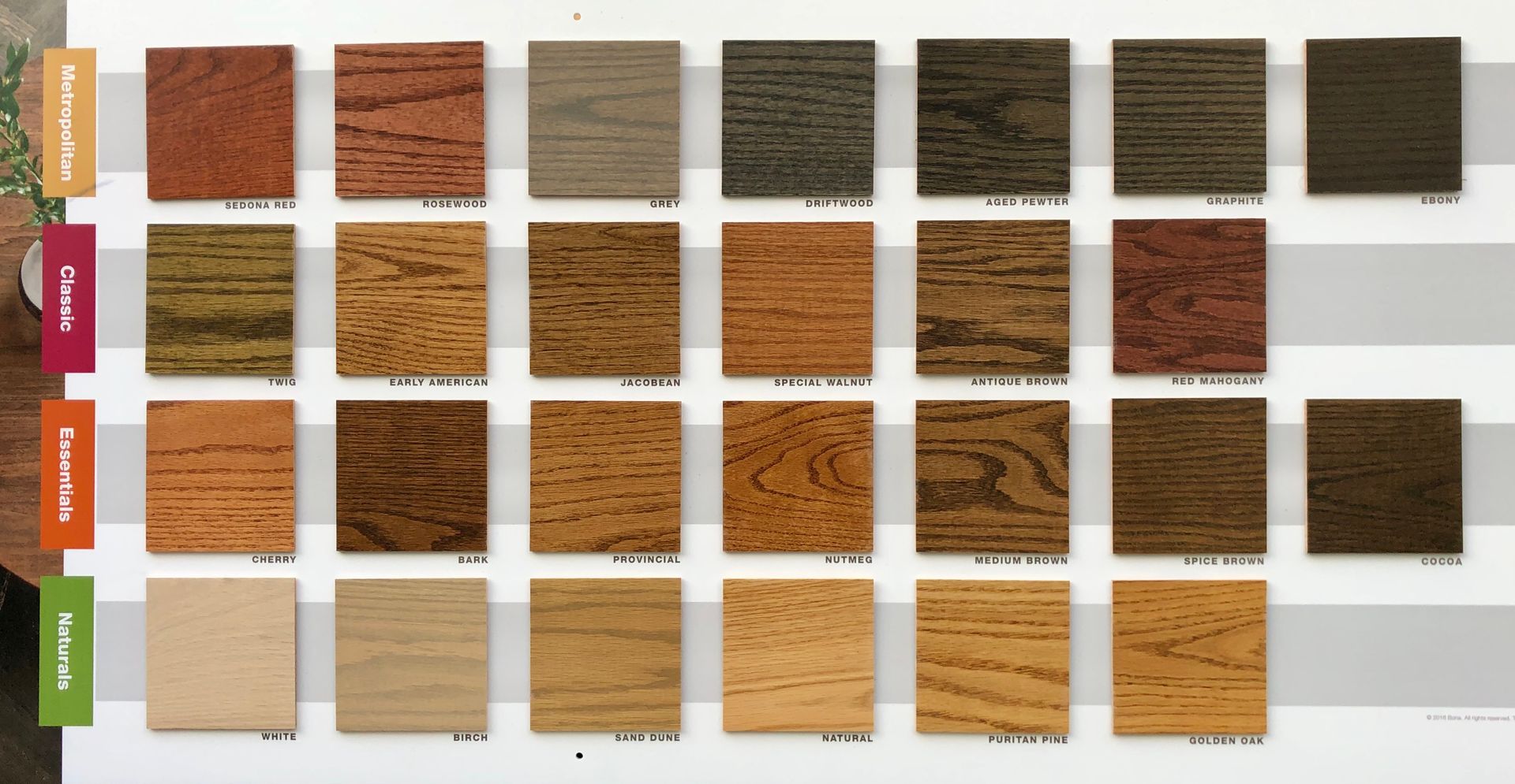 Dura Seal Stain Chart - Levitown, NY - Euro Floors