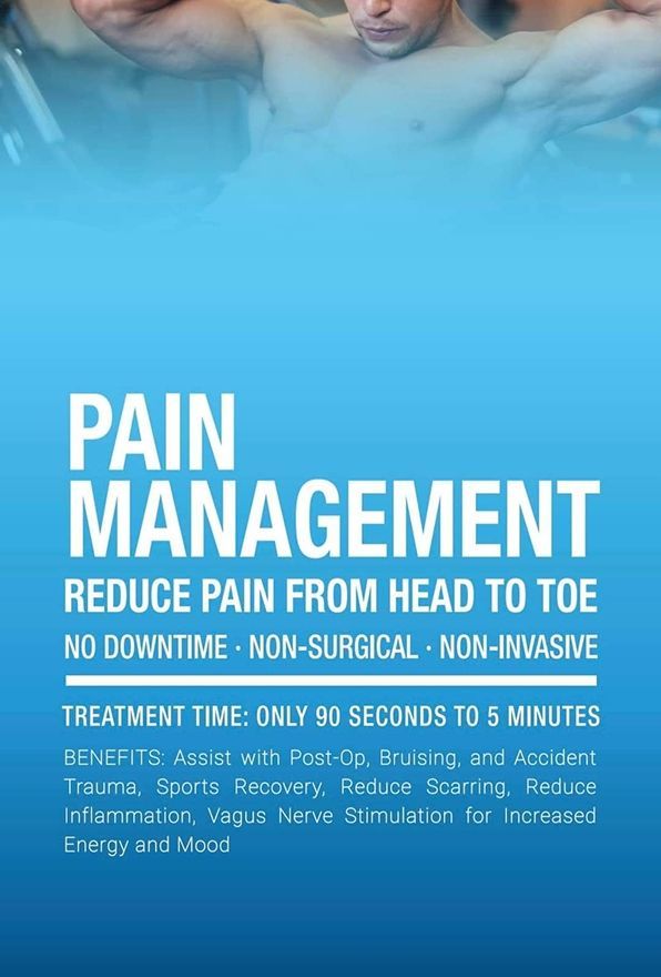 A poster that says pain management reduce pain from head to toe