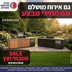 Marketing work in Hebrew for the Israeli market, by integral