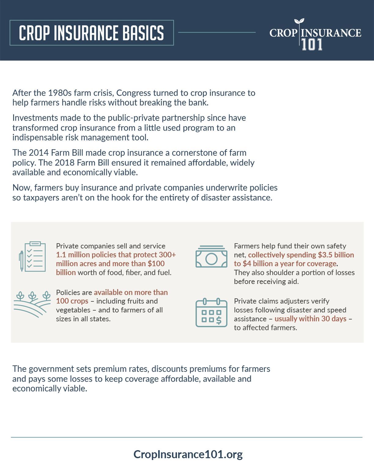 It is a brochure about crop insurance basics.
