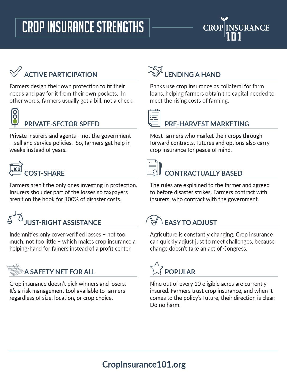 There are many different types of crop insurance.