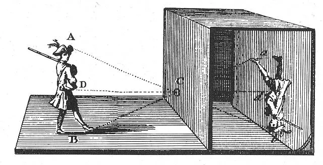 Camera Obscura Abrazolas — Williamson, NY — Paleopix Camera Obscura Abrazolas — Williamson, NY — Paleopix