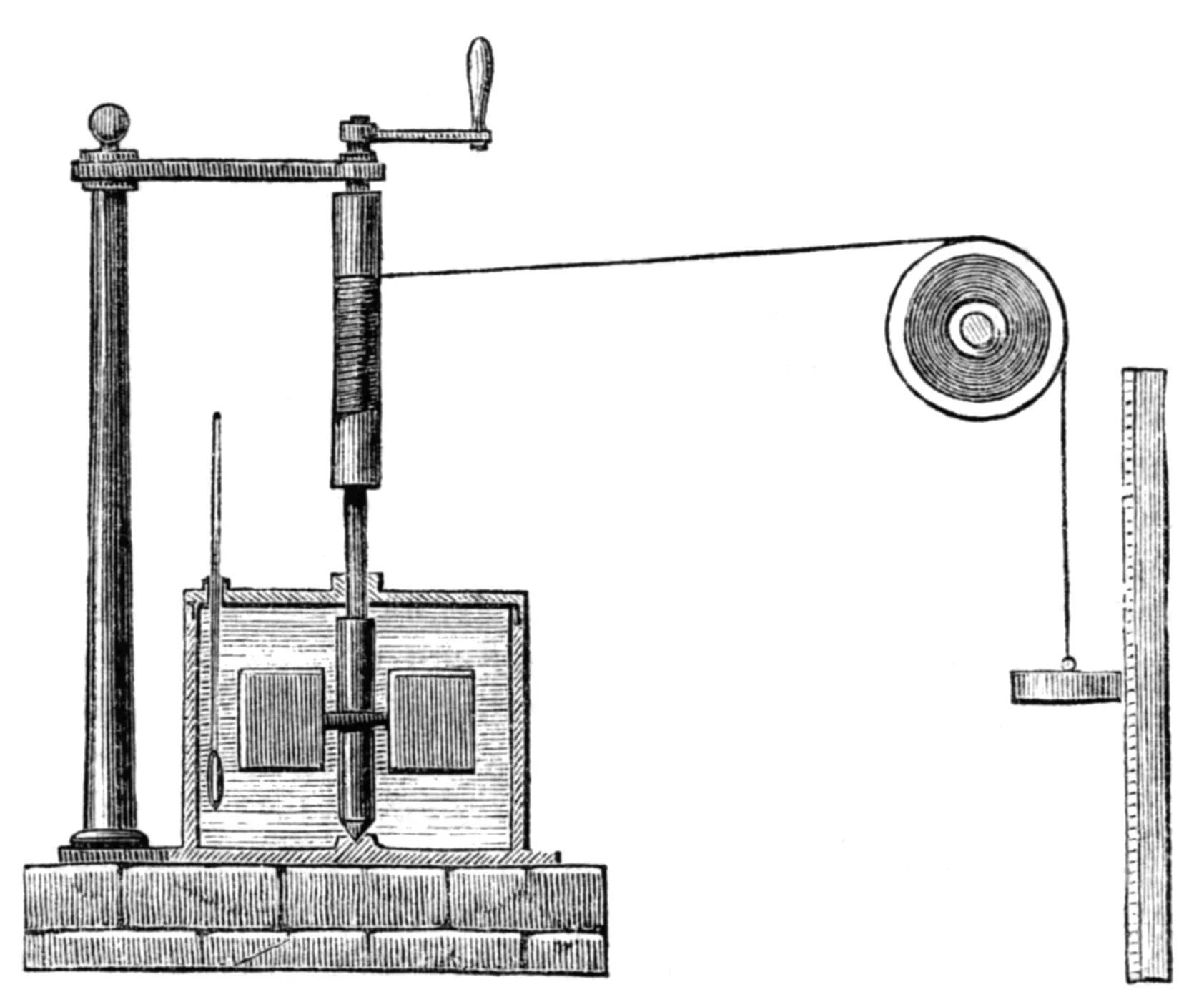 Joule-S Apparatus — Williamson, NY — Paleopix Joule-S Apparatus — Williamson, NY — Paleopix