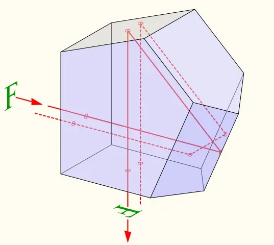 Roof Pentaprism — Williamson, NY — Paleopix Roof Pentaprism — Williamson, NY — Paleopix