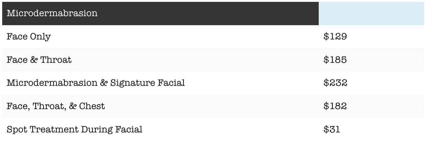 Black-and-white webpage section showing a list of products with prices in dollars.