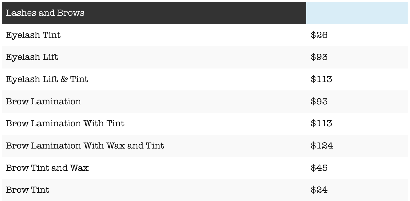Employee and invoice item list with descriptions and dollar amounts in a table