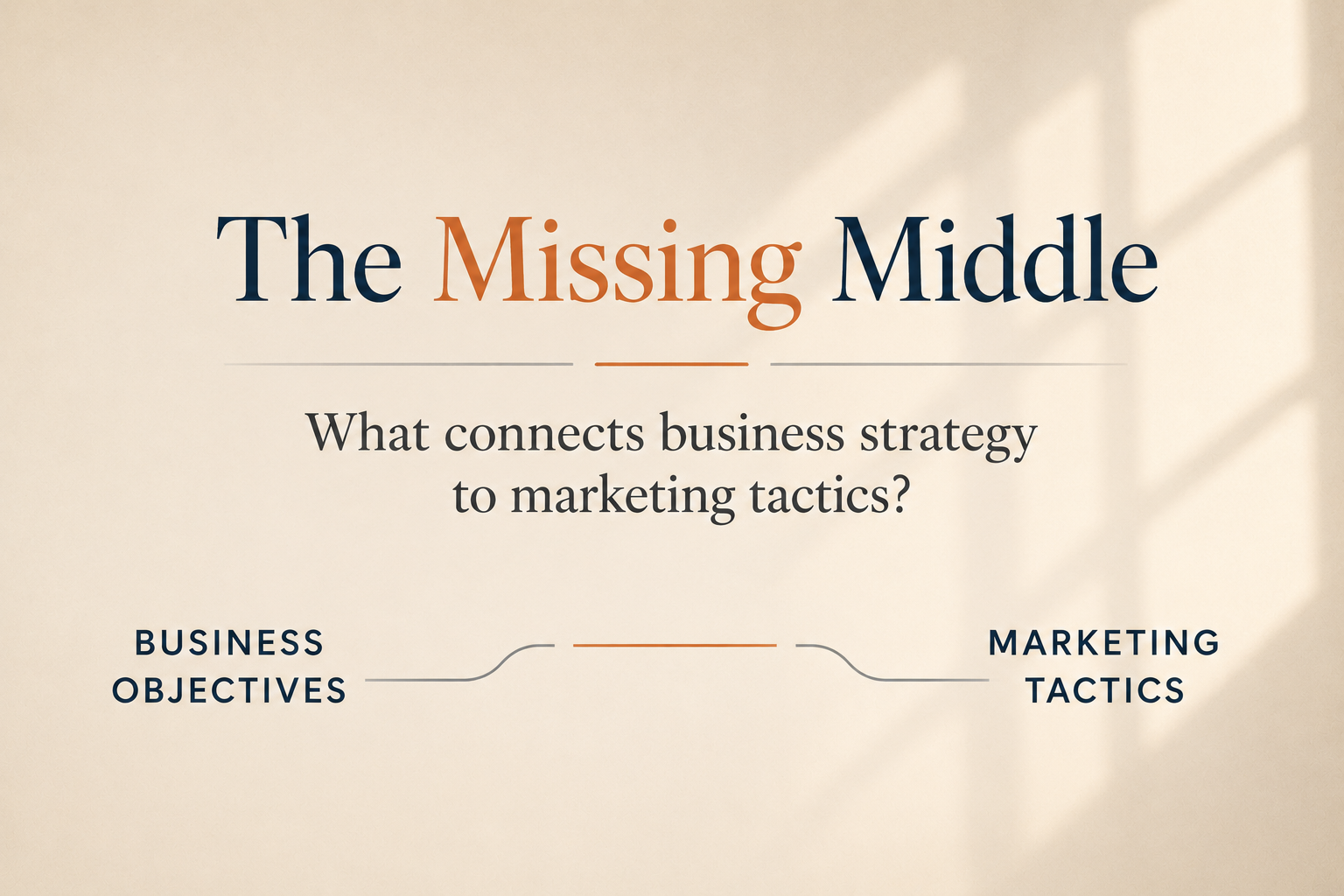 Diagram titled “The Missing Middle” linking business objectives to marketing tactics.
