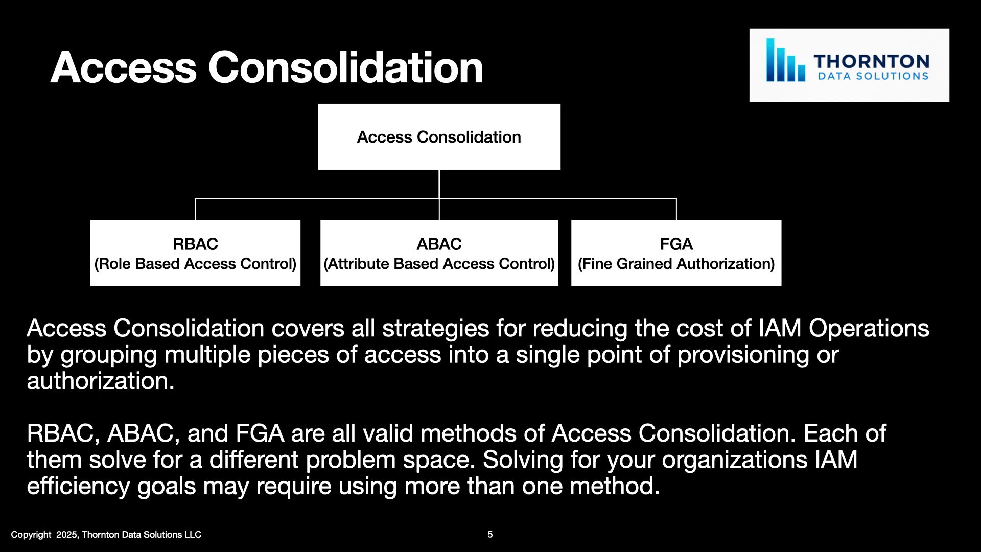 What is Access Consolidation?