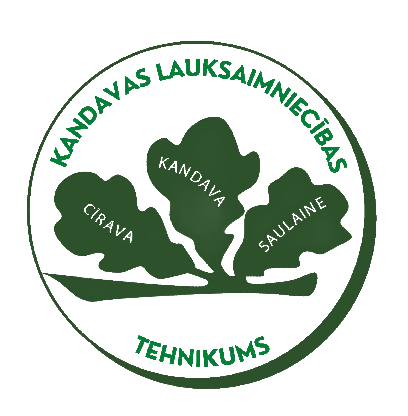 Kandavas Lauksaimniecības tehnikums