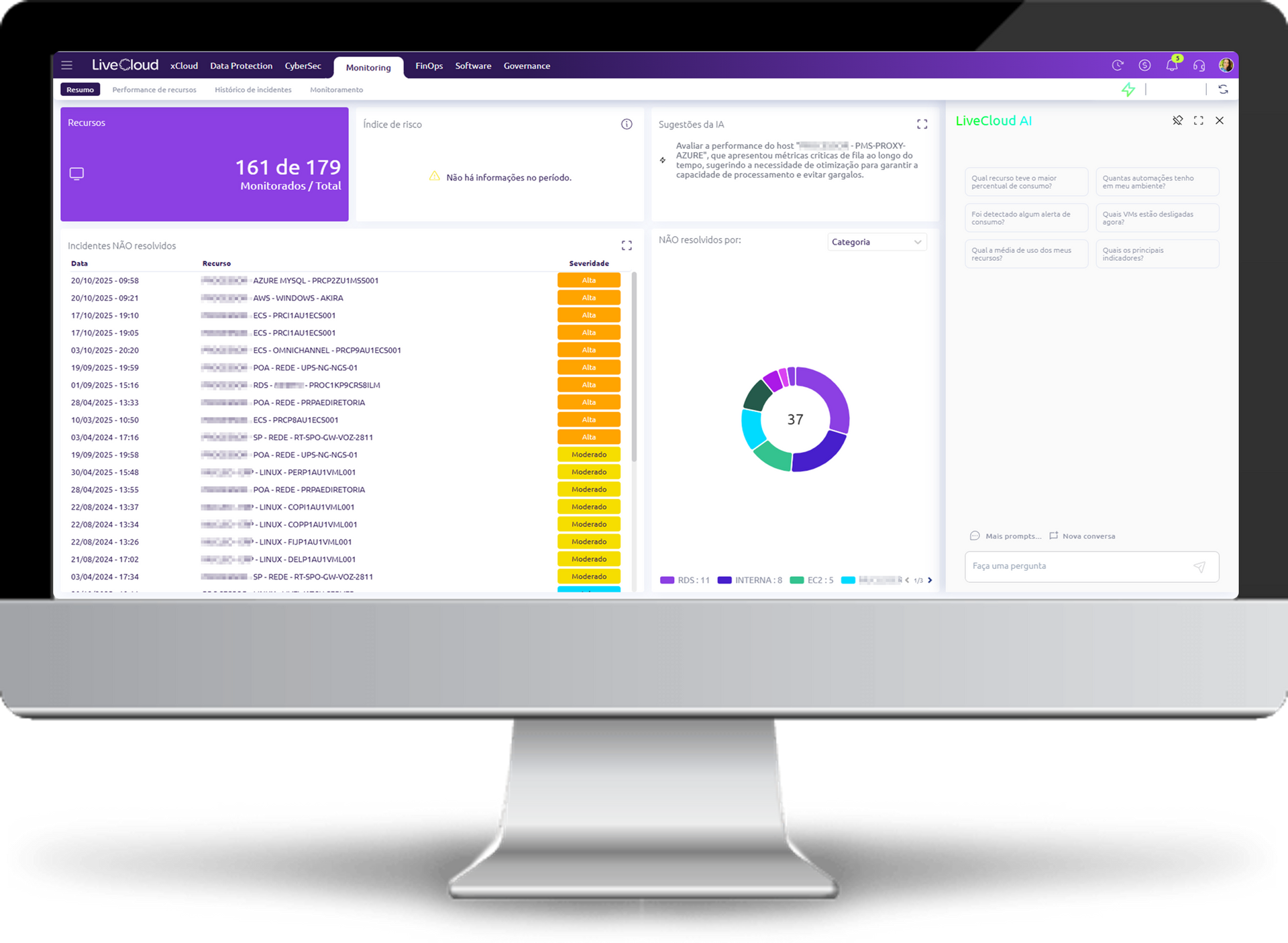 LiveCloud