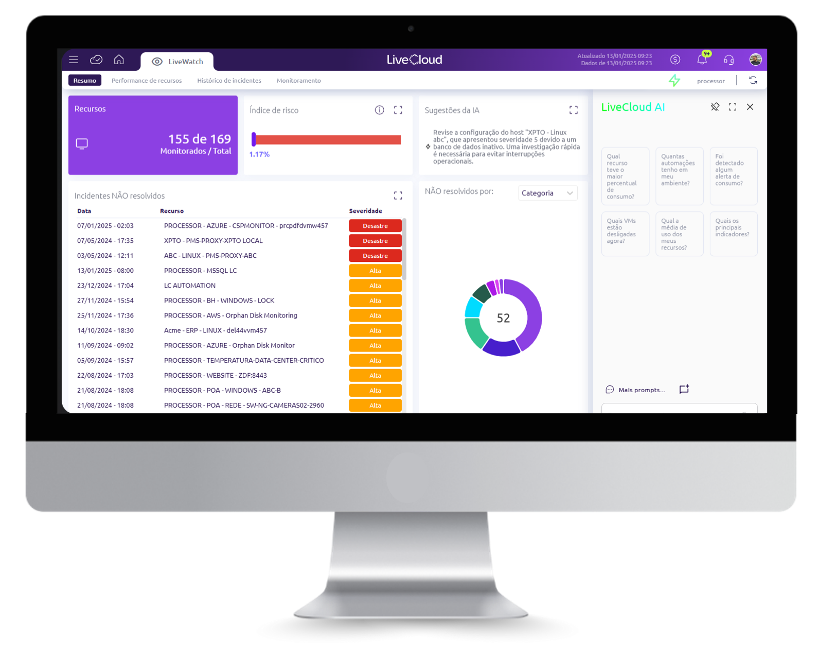 LiveCloud