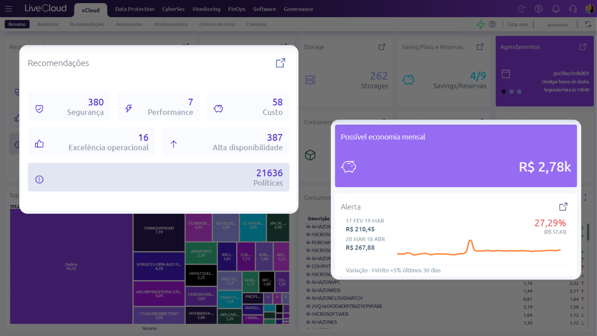 LiveCloud