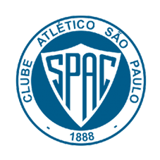 Iate Clube Brasilia