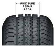 Tire Repair Flat Tire | Dunn Tire