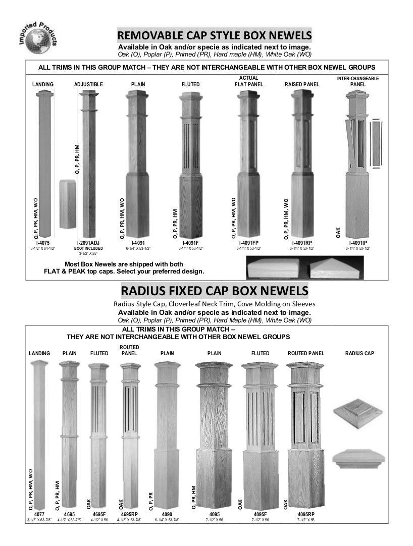 Chart comparing removable and fixed cap box newel designs in grayscale.