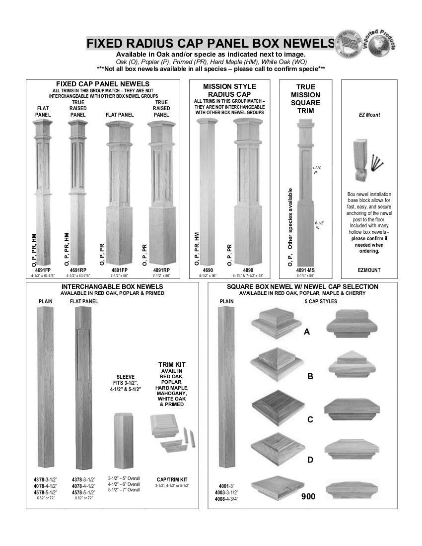 Product chart showing fixed-radius cap panel box newels and component parts with measurements.