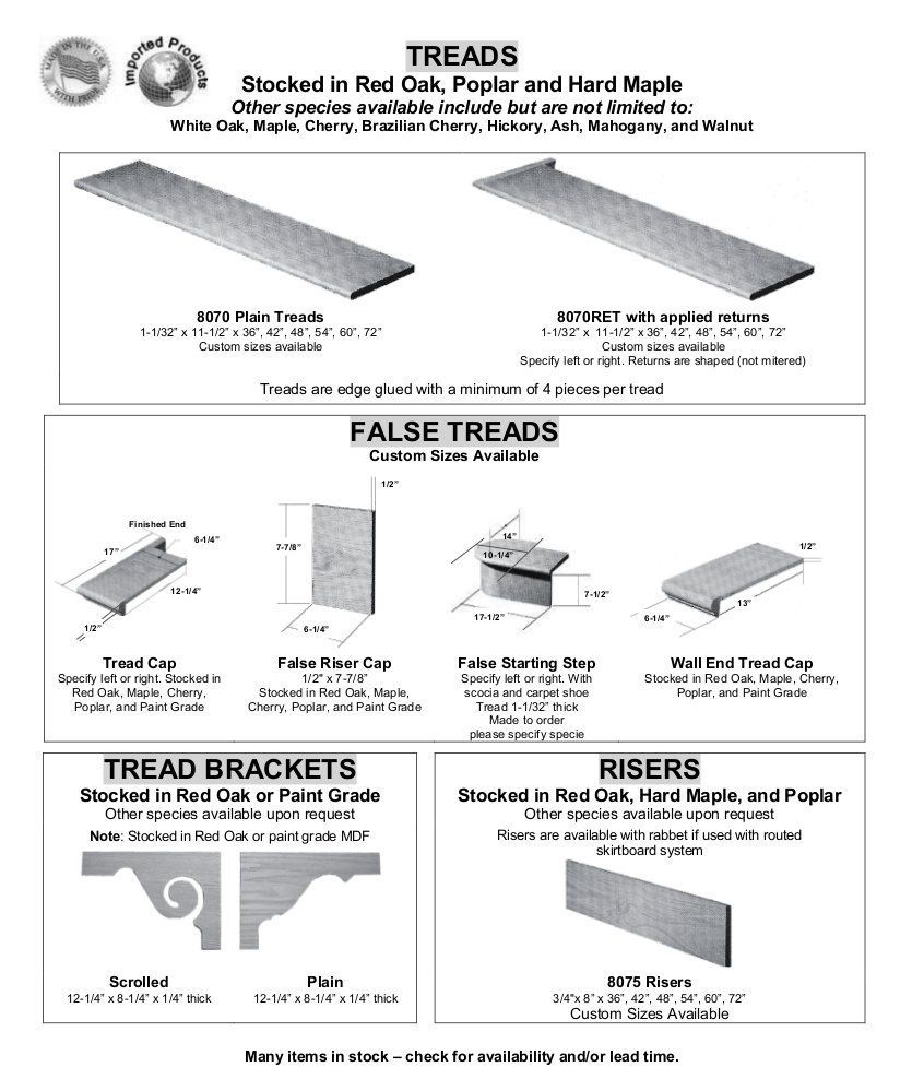Guide comparing tread, false tread, tread brackets, and risers for stair parts with labeled diagrams