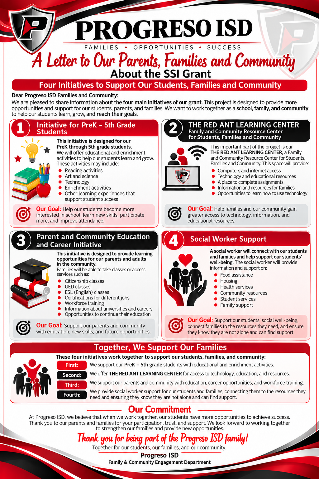 Family Support Initiatives