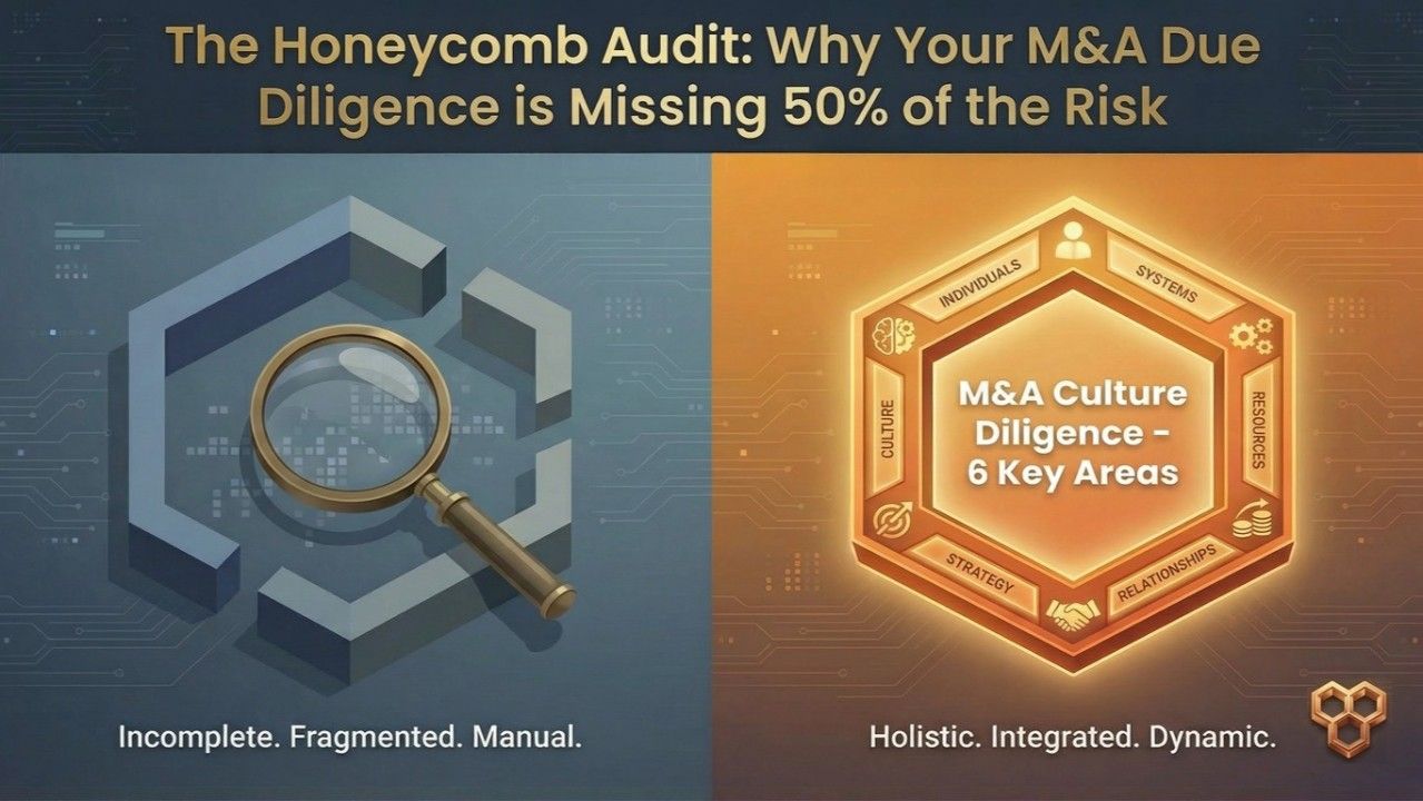 The Honeycomb Audit: Why Your M&A Due Diligence is Missing 50% of the Risk