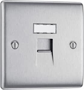 Network point: Home and Garden Electrics