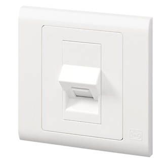 Home networking: Home and Garden Electrics