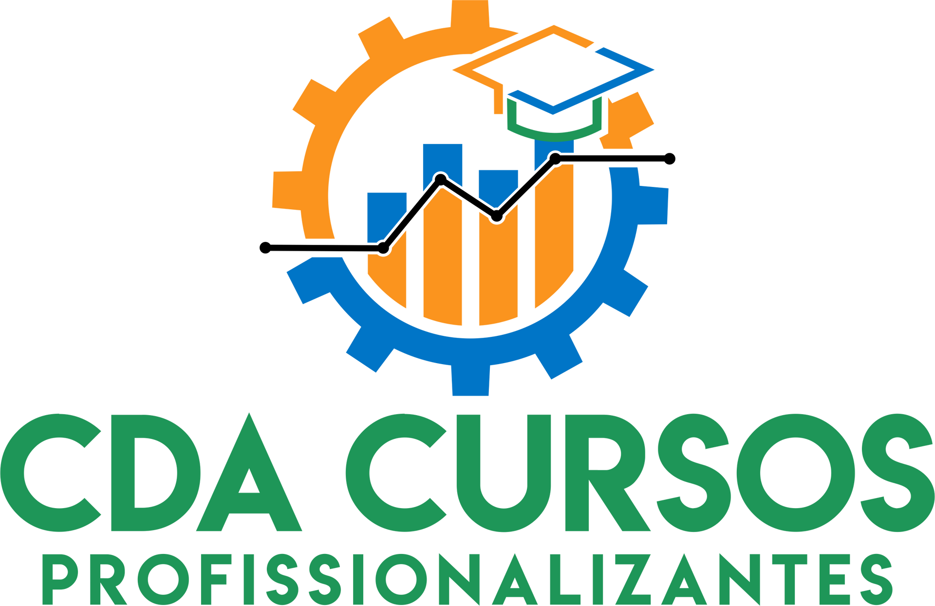 CDA Cursos