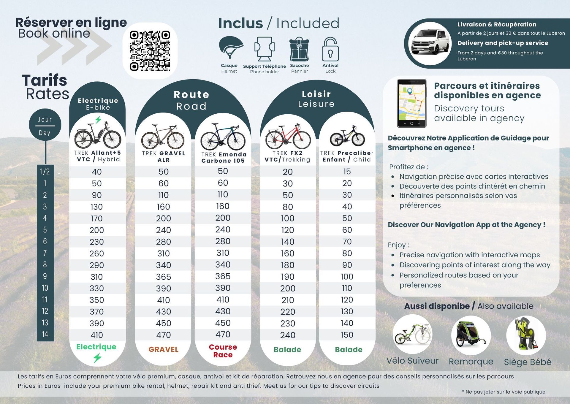 Infographie française comparant les tarifs de location de vélos et les équipements inclus dans les différentes formules.