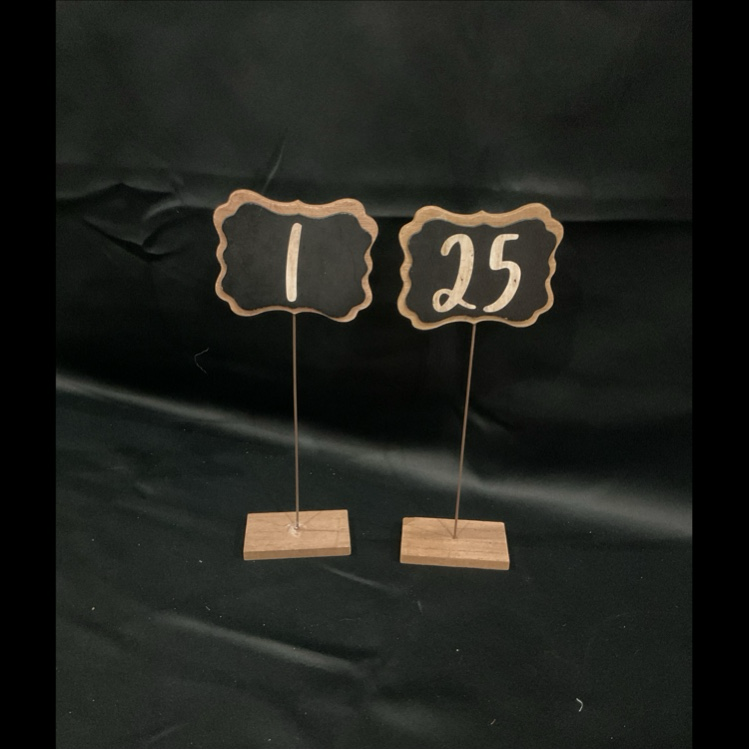 Table Numbers 1-25