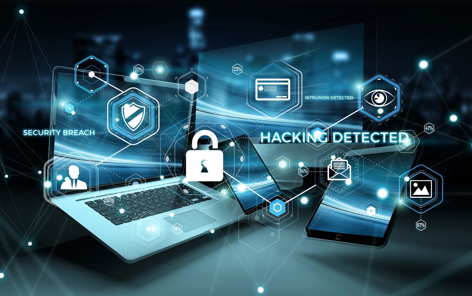 Cyber Security in Naples, FL Cyber Security in Naples, FL