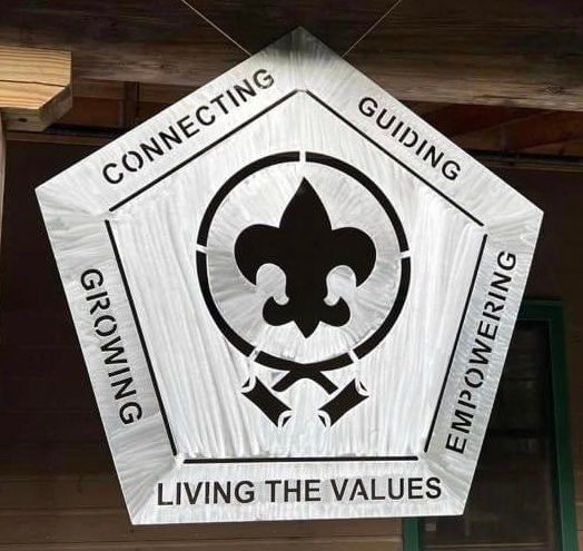 A pentagonal sign with a black Scout fleur-de-lis, surrounded by: Connecting, Guiding, Empowering, and Living the Values.