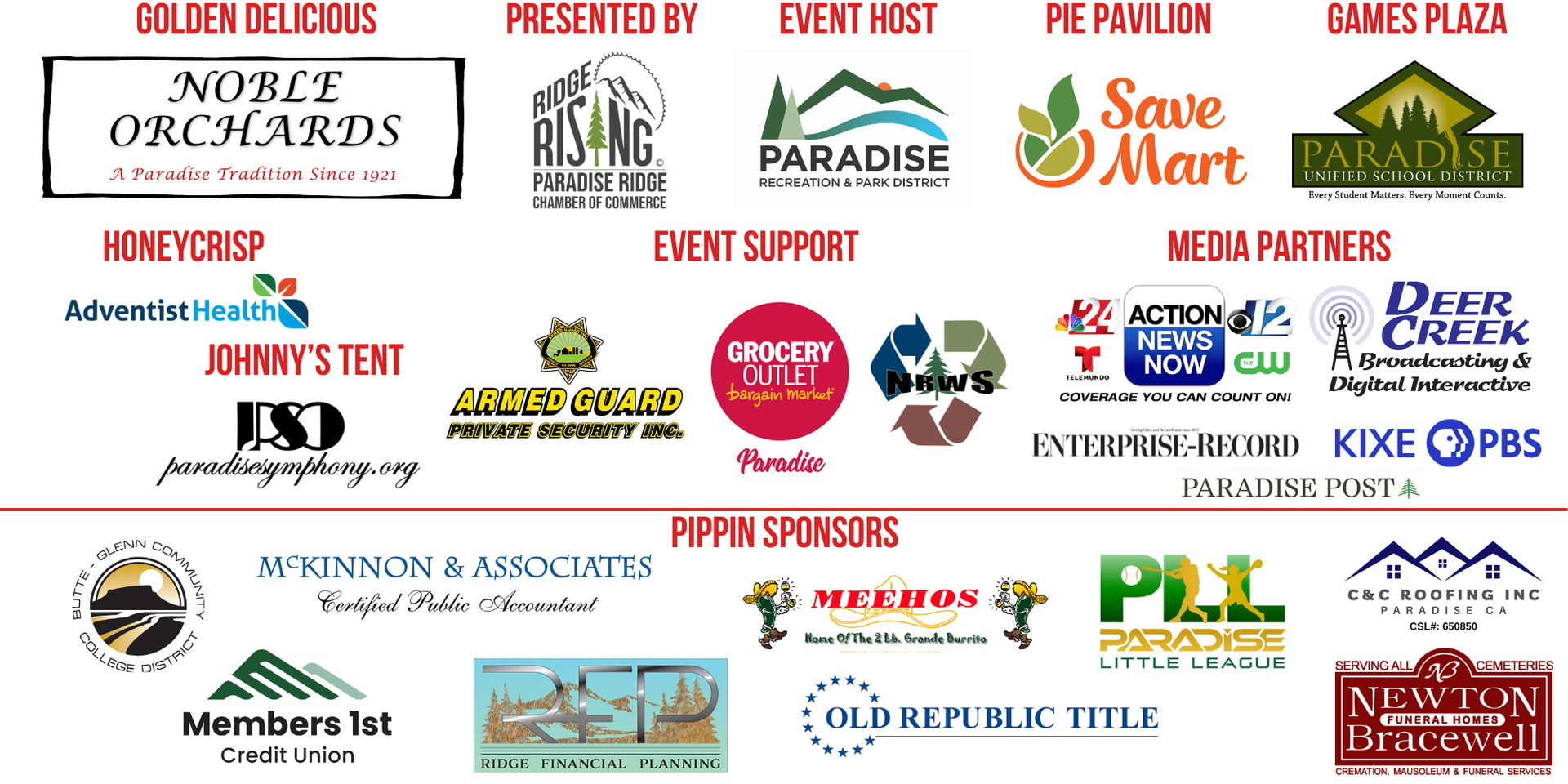 Collage of many organization logos and names arranged on a white background