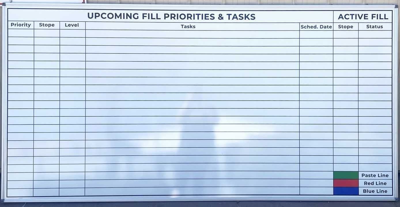 Upcoming Fill Priorities & Tasks Board — Digital Printing in Mount Isa, QLD