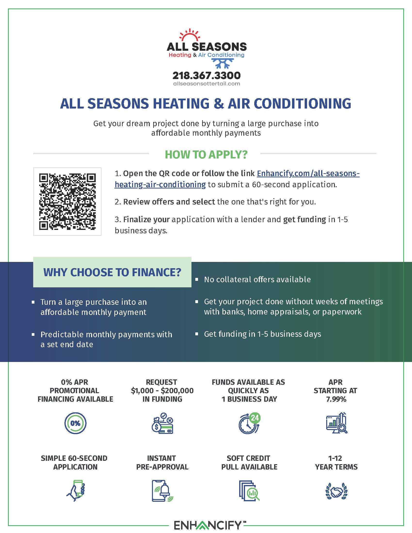 Financing Overview Page 1