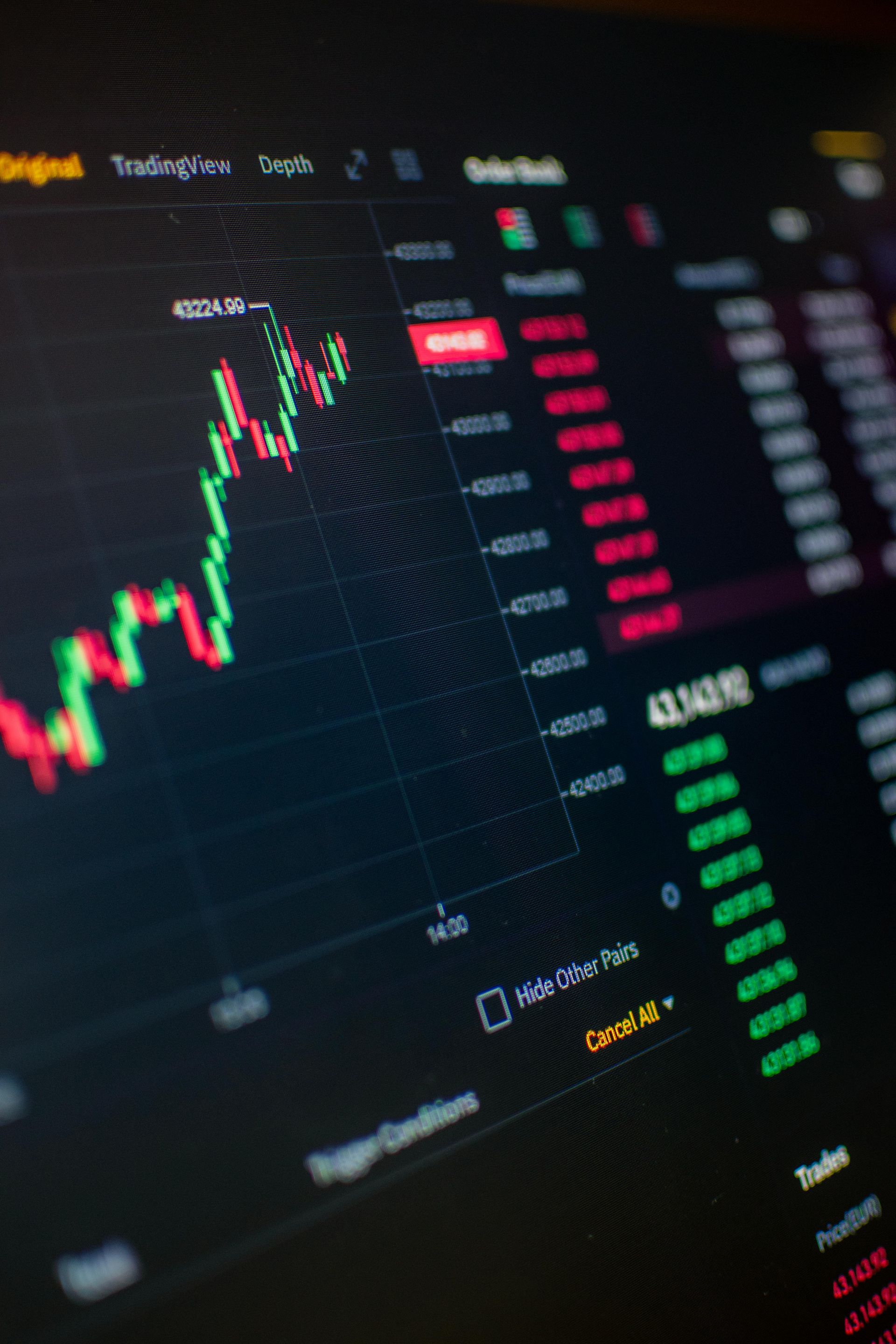 Trading chart with green and red candlesticks on a dark market dashboard