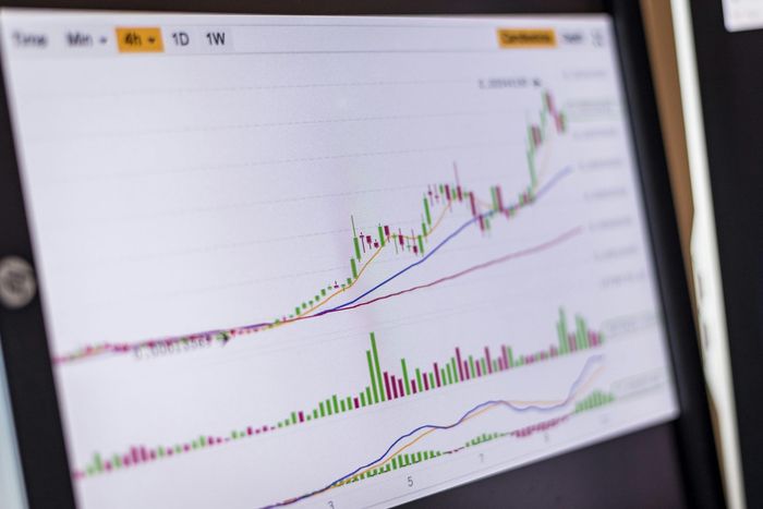Stock chart with rising price trend and volume bars on a trading screen.