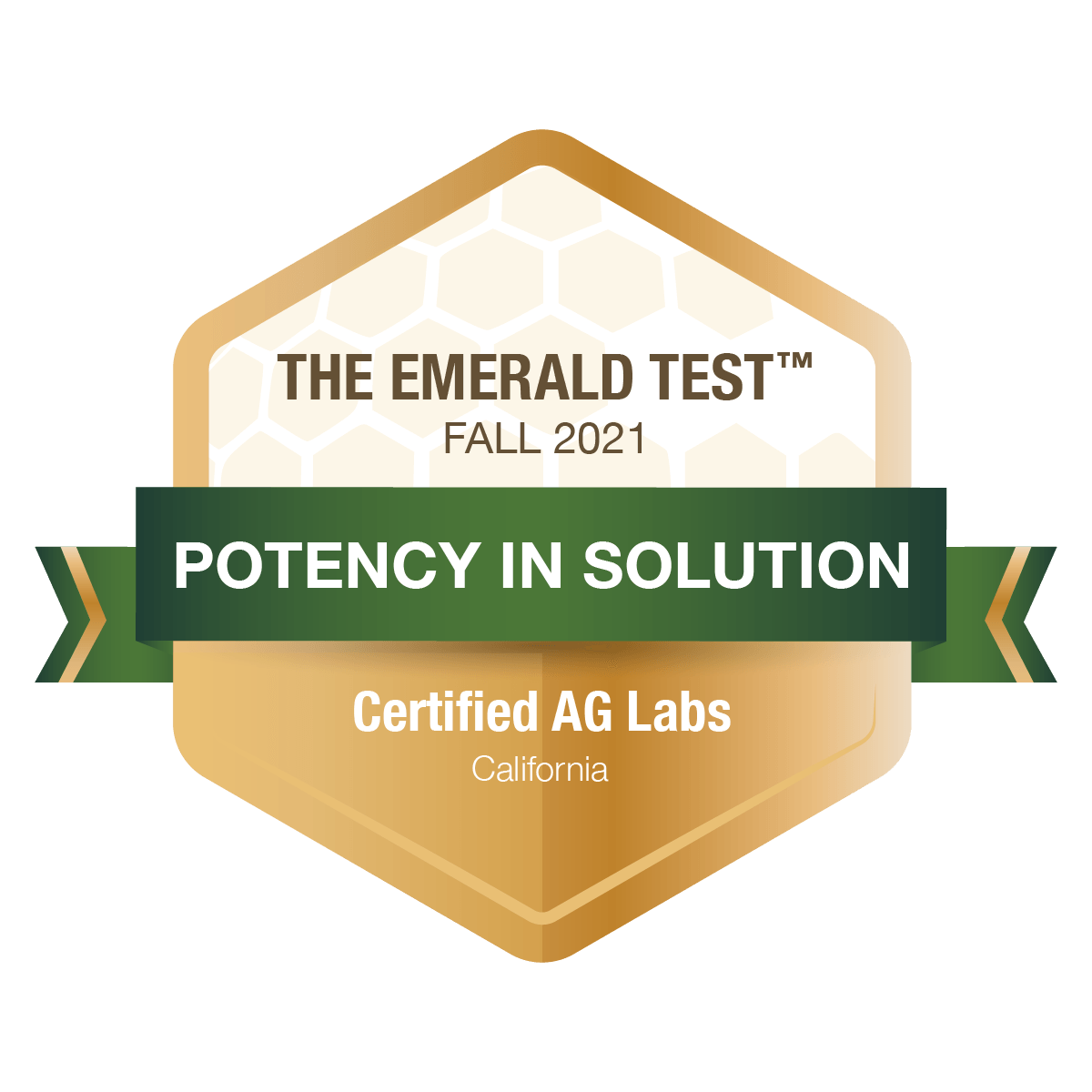 California Ag Labs California Cannabis Testing Labs