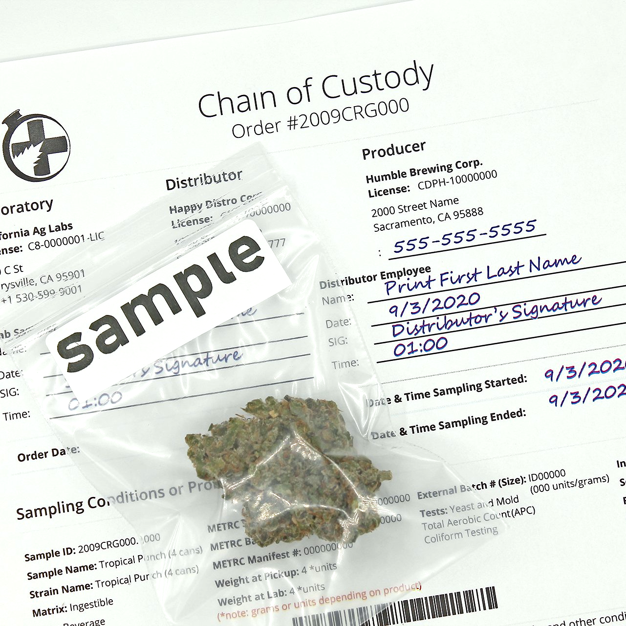 California Cannabis Compliance Testing