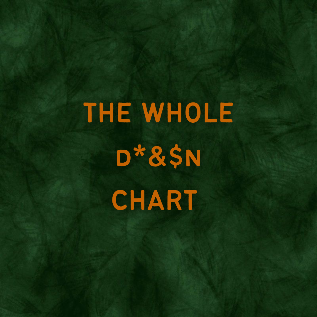 The Whole Chart Management Package