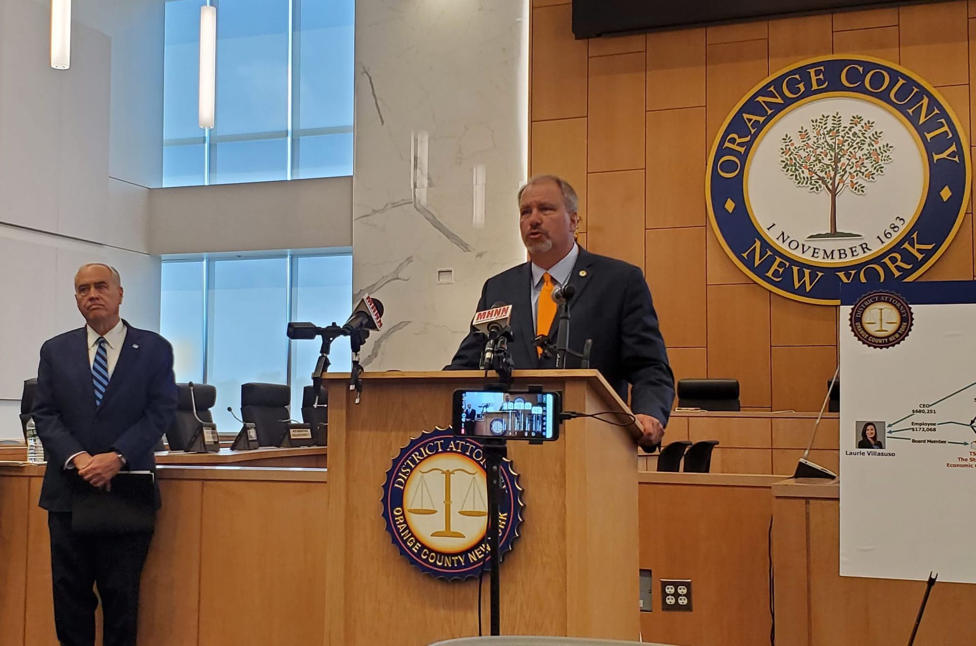 Breaking News: Three Former Orange County IDA Officials Plead Guilty to Felony Corruption Charges