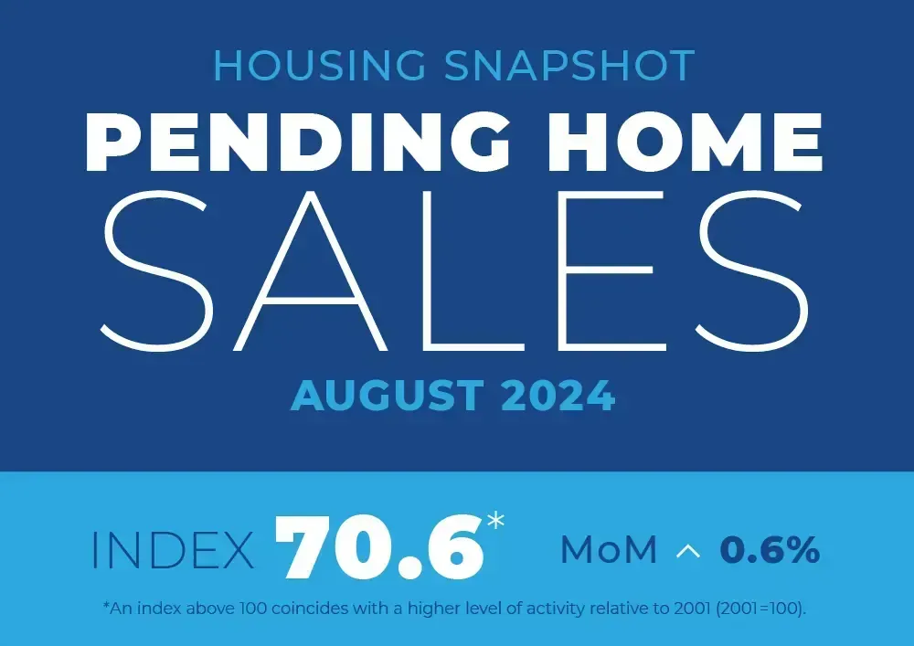 Northeast Pending Home Sales Fell Nearly 5% in August