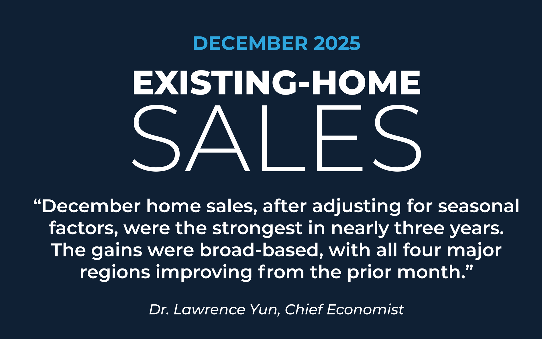 U.S. Existing Home Sales Rose 5.1% in December; Northeast Sales Posted 2% Increase in Deals Last Month